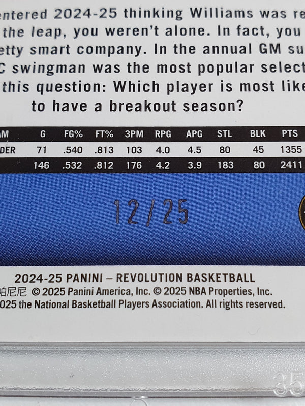2024 Panini Revolution Jalen Williams #55 INFINITE /25 Holo - Ready to Grade