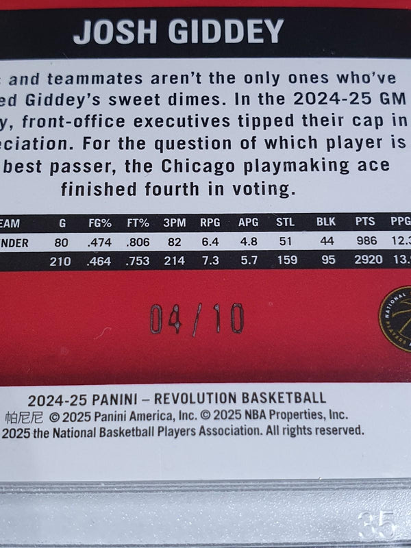2024 Panini Revolution Josh Giddey #10 MOLTEN LAVA /10 Holo (Bulls) - Rare