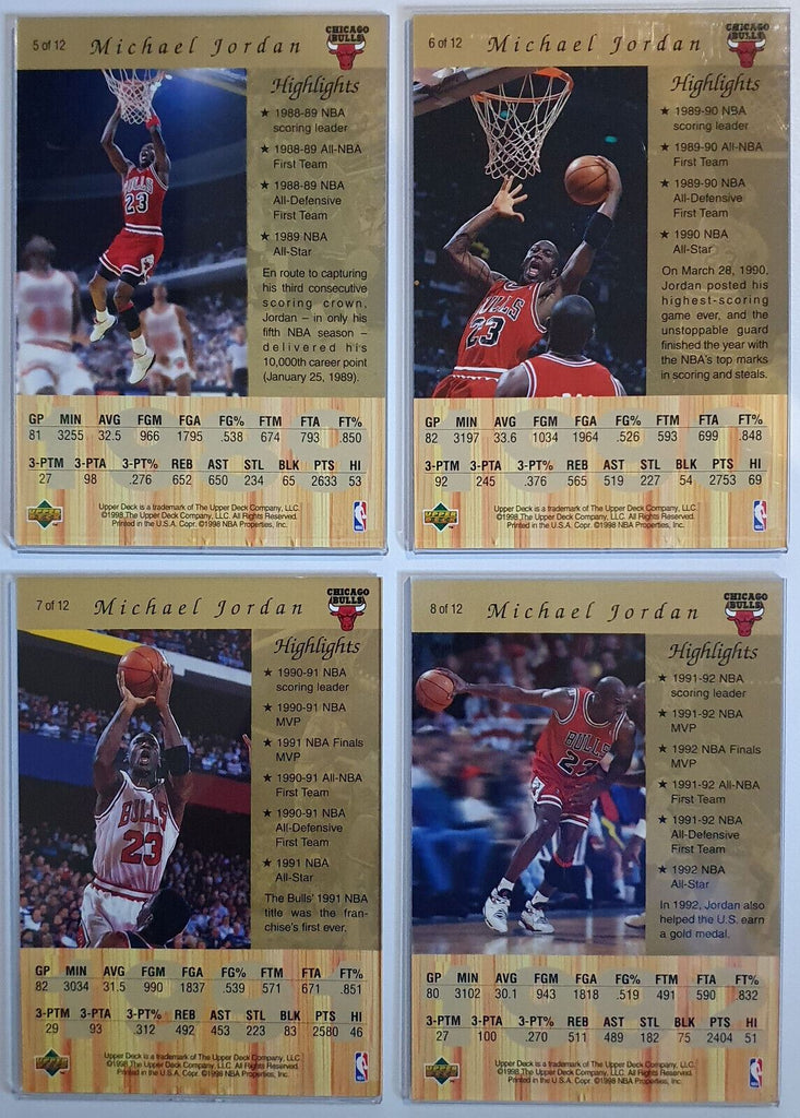 Art Country Canada - Micheal Jordan 1998 NBA All-STAR GAME JERSEY Signed  Basketball bulls jersey