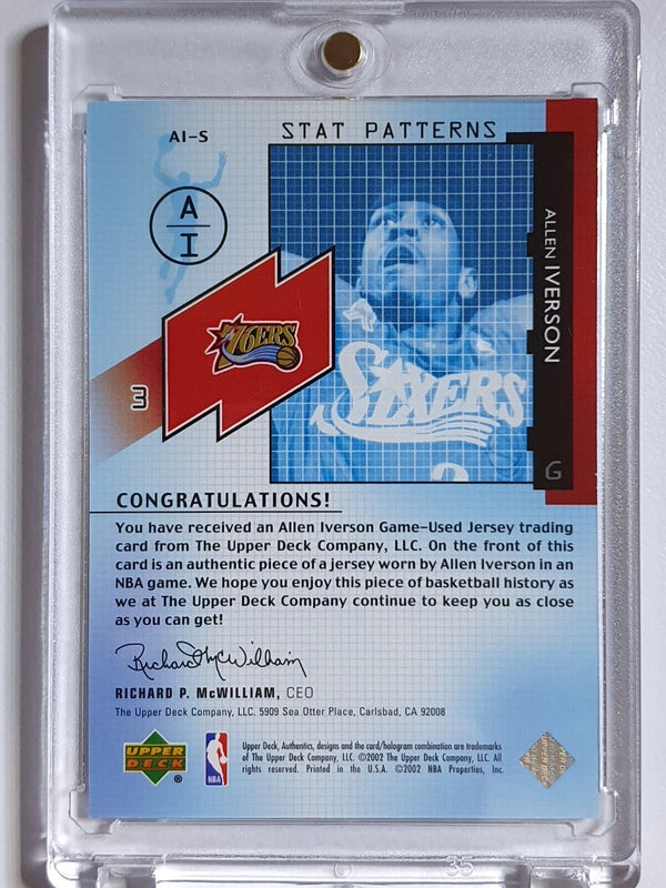 2002 Upper Deck NBA Authentics Allen Iverson #PATCH /500 Game Worn Jersey - Rare