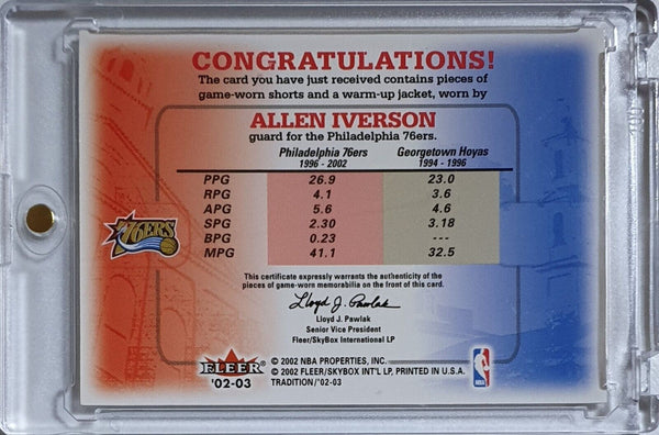 2002 Fleer Tradition Allen Iverson #PATCH Game Worn Dual Jerseys - Rare