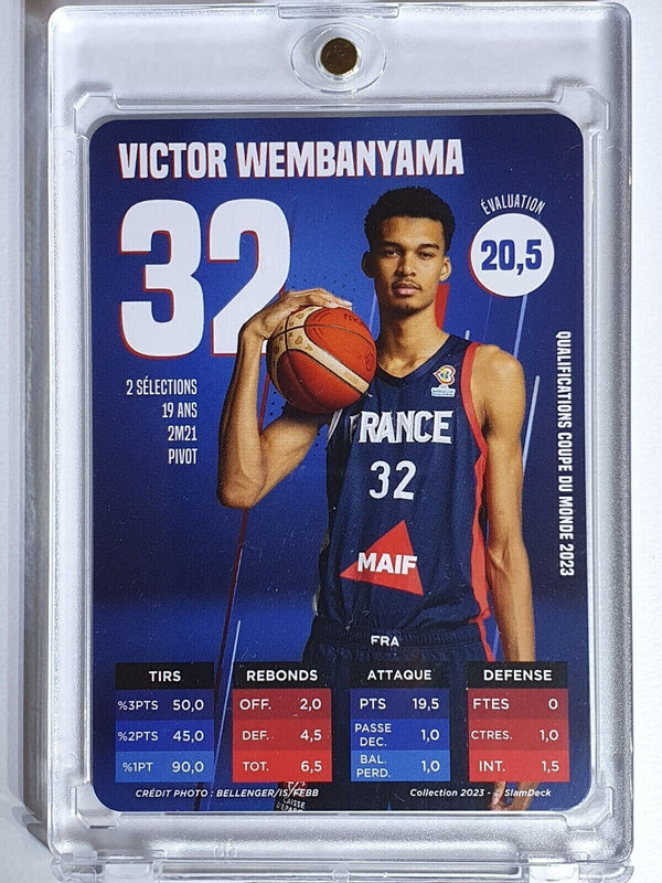 4 x Victor Wembanyama Rookie Cards